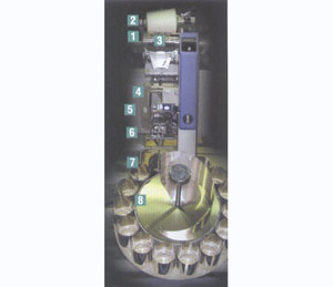 村田自動絡(luò)筒機 21C-S 導筒